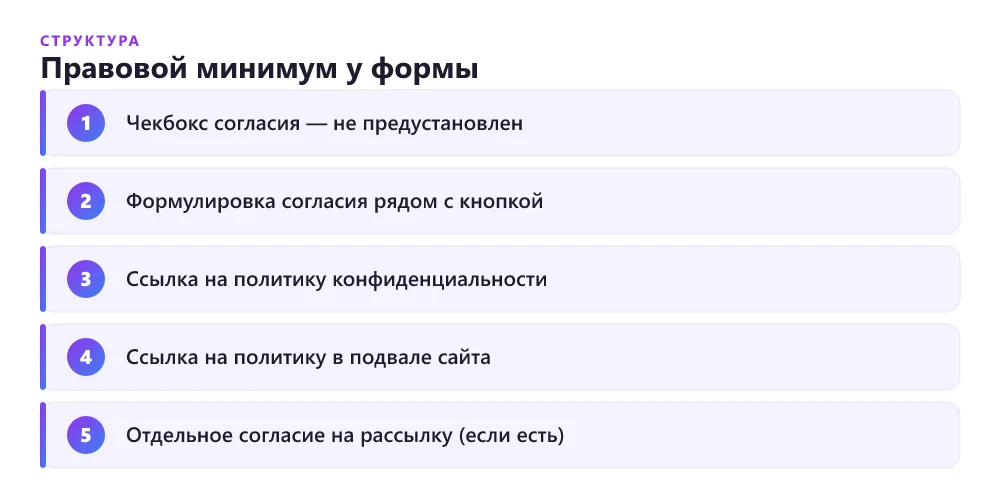 Что должно быть рядом с формой заявки по закону
