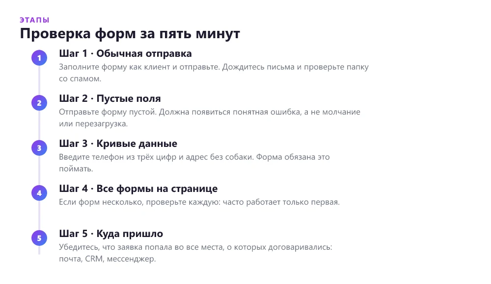 Пошаговая проверка формы заявки на лендинге при приёмке