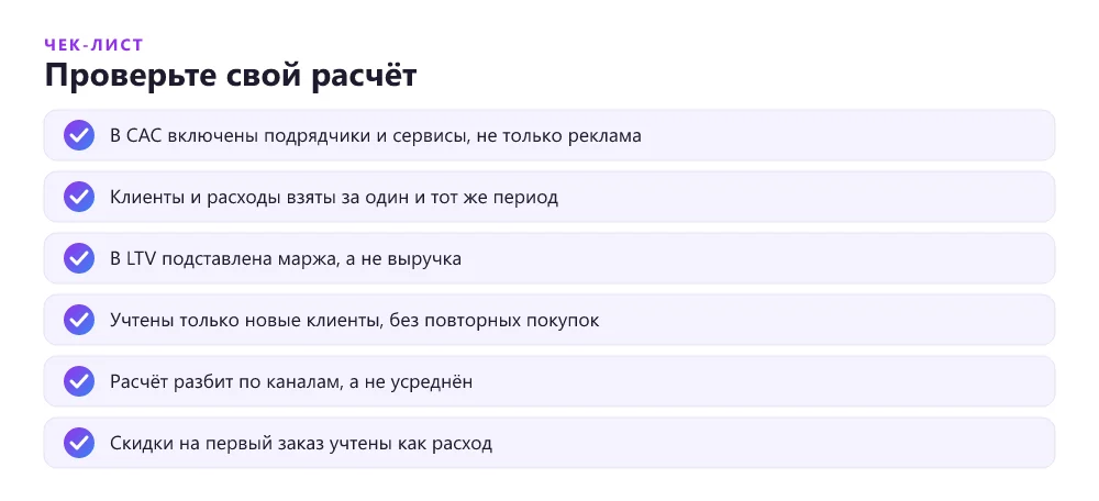 Чек-лист проверки расчёта юнит-экономики